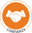 Confianza